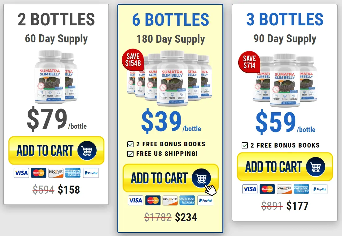 Sumatra Slim Belly Tonic Price